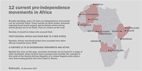 Die nigerianische Unabhängigkeitsbewegung; die turbulente Phase nach der Kolonialherrschaft und die Vision eines vereinten Afrika